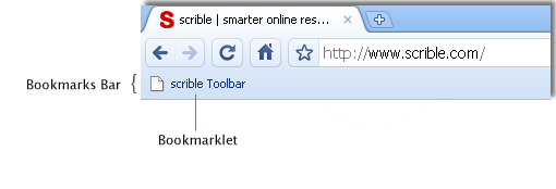 Bookmarklet screenshot in Google Chrome
