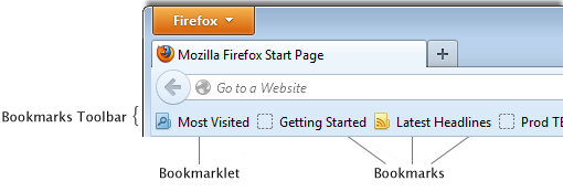 Bookmarklet screenshot in Firefox