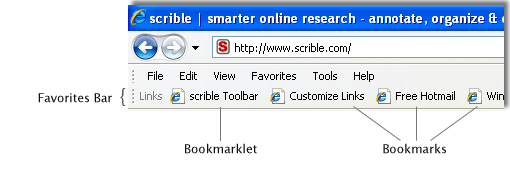 Bookmarklet screenshot in Internet Explorer 8